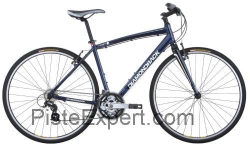 Diamondback Insight fiche technique et avis